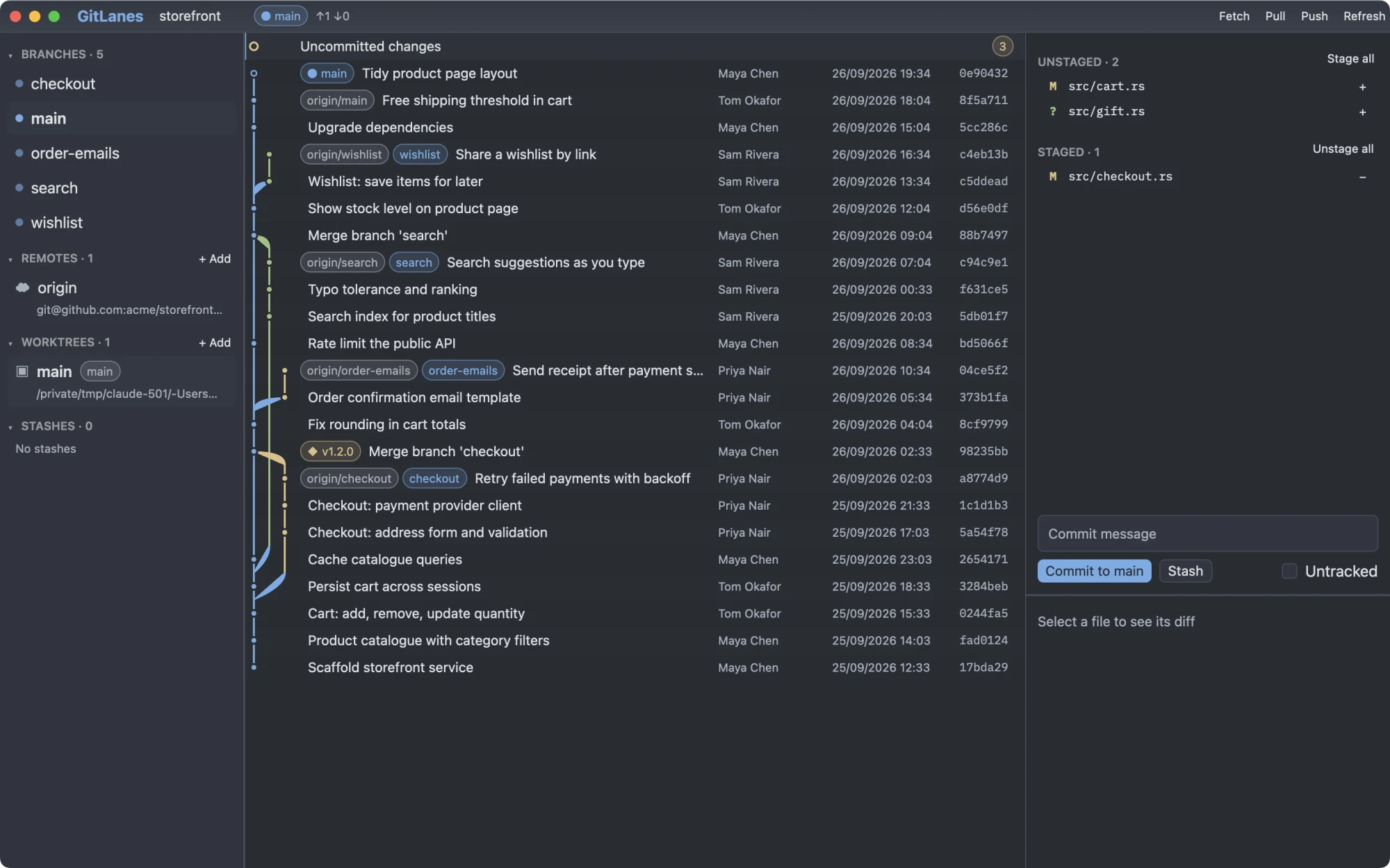 GitLanes showing a commit graph with several branch lanes, the branch sidebar, and the staging panel